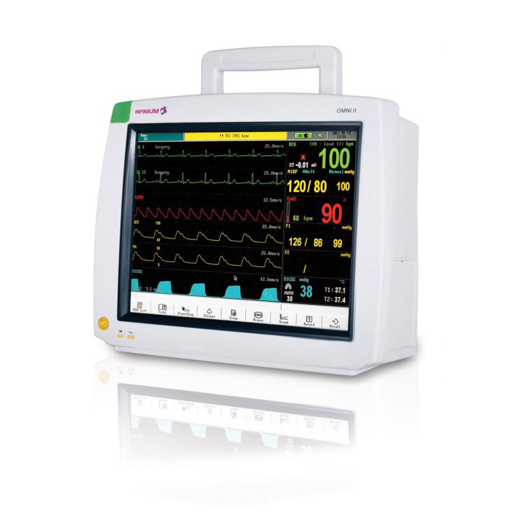 Patient Monitors for Outpatient, Primary, & Critical Care