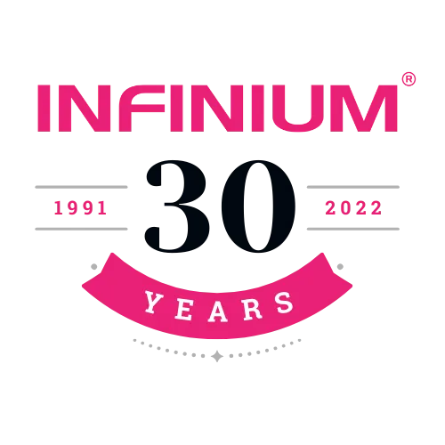 Surgical Light Questionnaire & Review Infinium Medical