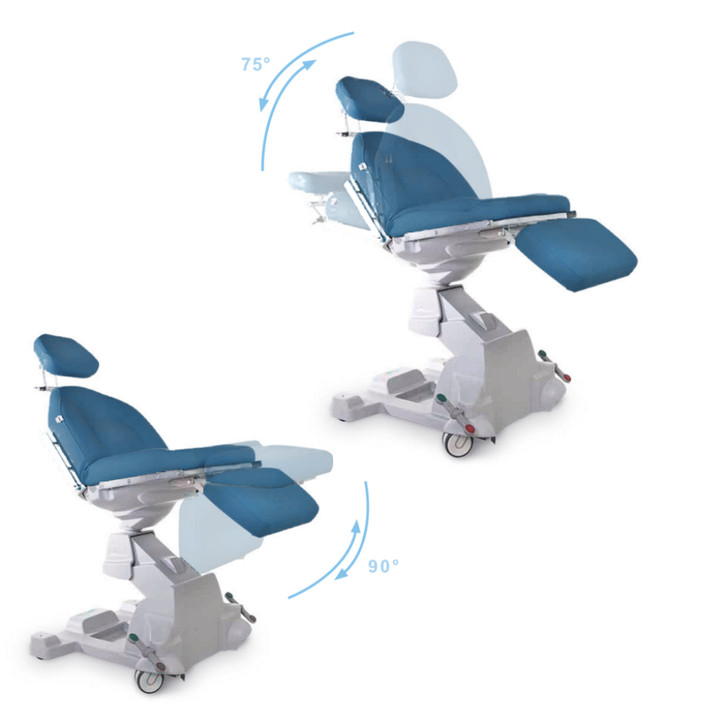 Lemi Monza Move Remote Power Movement 2