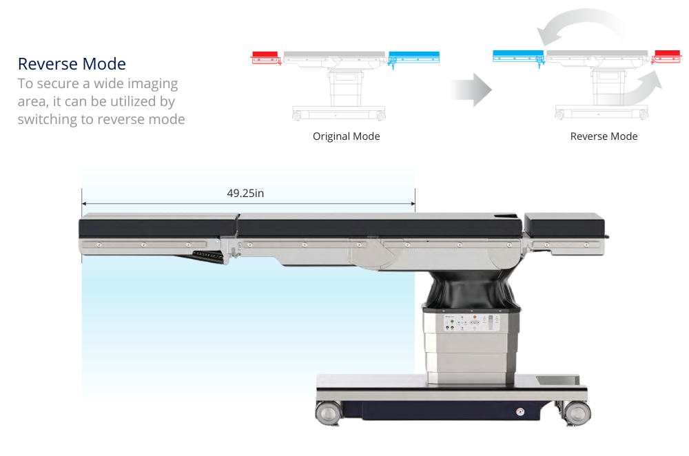 ST300 - 1000lb Surgical Table Platform