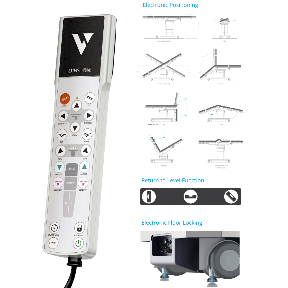 ST300 - 1000lb Surgical Table Platform