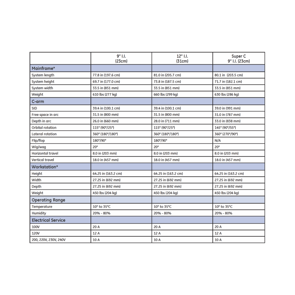 Refurbished - GE OEC 9800 C-Arm System